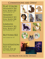 Commission Pricing Sheet [Closed]