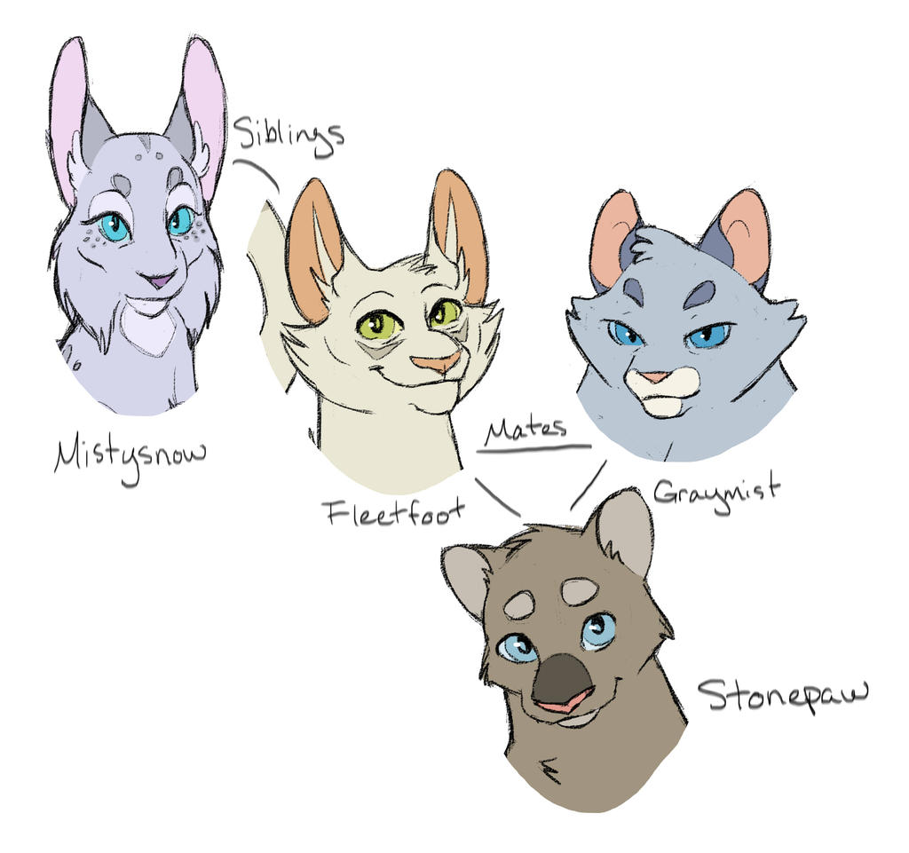 Shadowclan Tree WindClan Tree-FleetxGray by TennelleFlowers on DeviantArt