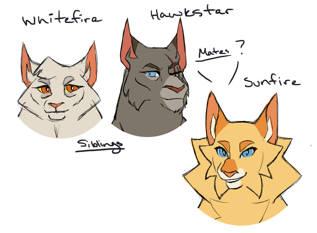Shadowclan Tree ShadowClan Tree-Hawk by TennelleFlowers on DeviantArt