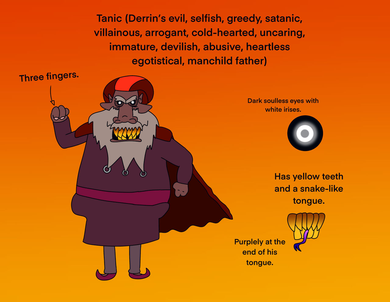 Diamondtanic Tanic (Father of Derrin) by ZaxsonMcGee98462 on DeviantArt