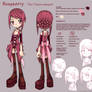 Raspberry-profile