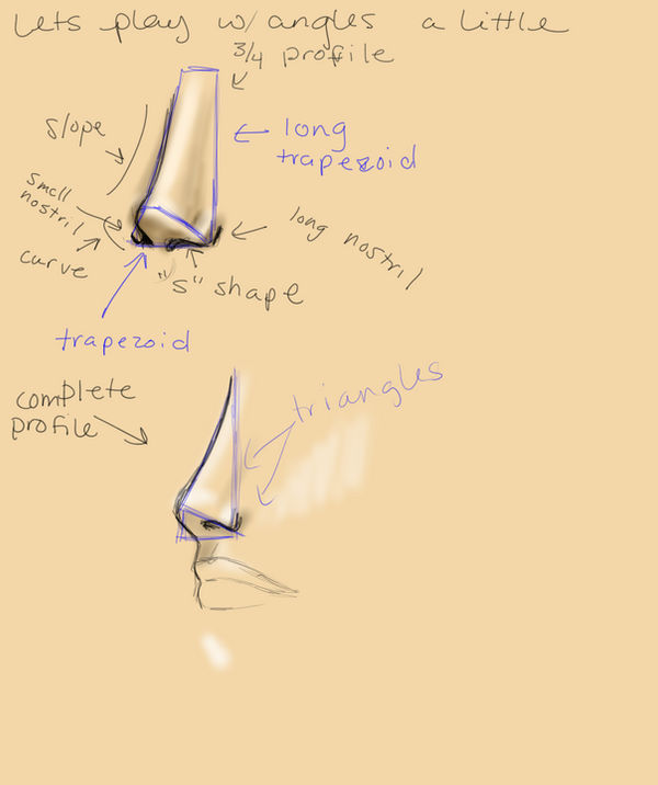 Nose Tutorial By Catwalksymphony On Deviantart Nose Tutorial By Catwalksymphony On Deviantart