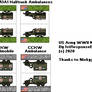 US Army WWII Medical Corps Vehicles