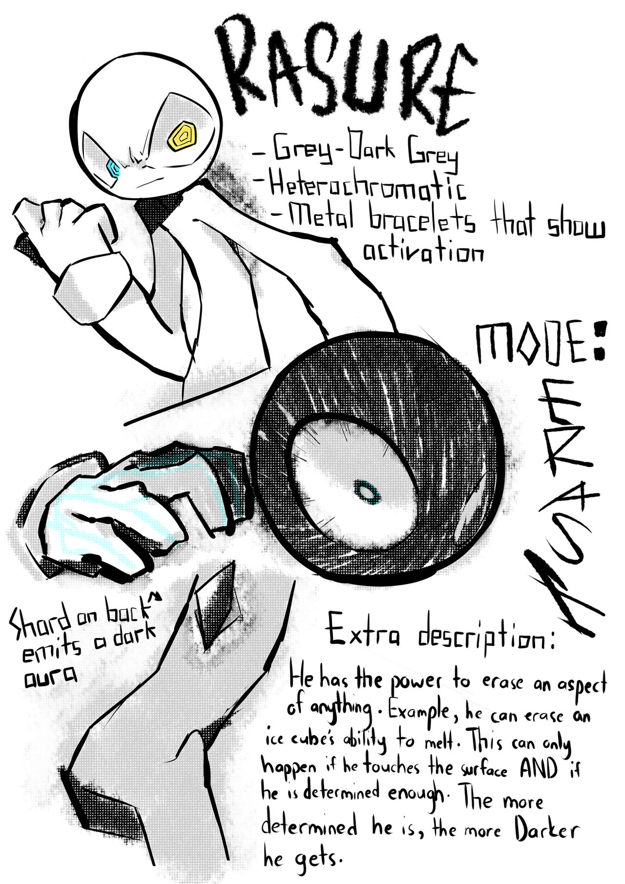 Cj Rasure Rasure Character Info by Mikjokye on DeviantArt