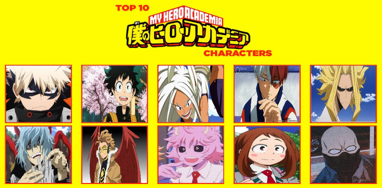 My favorite My Hero Academia characters by greg4952 on DeviantArt