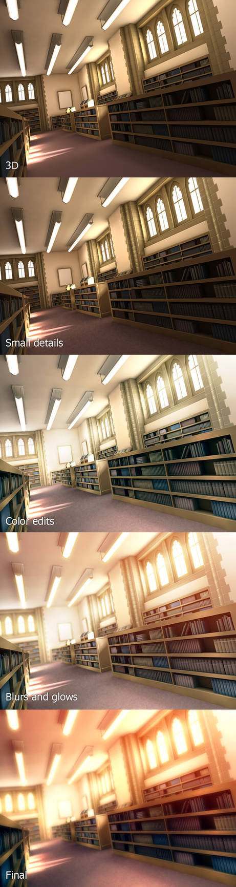 Library :Process: by Mikeinel