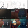 What if ''Gravity Falls'' was an anime (Breakdown)