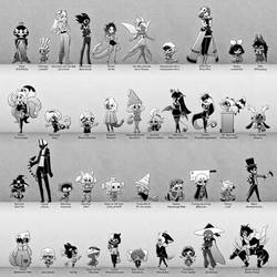 Mini-Contest: Initial Judging