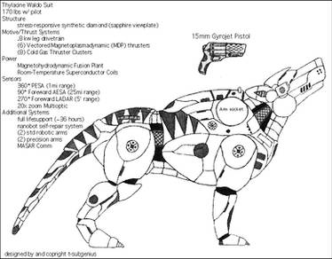 Thylacine Space Utility Waldo