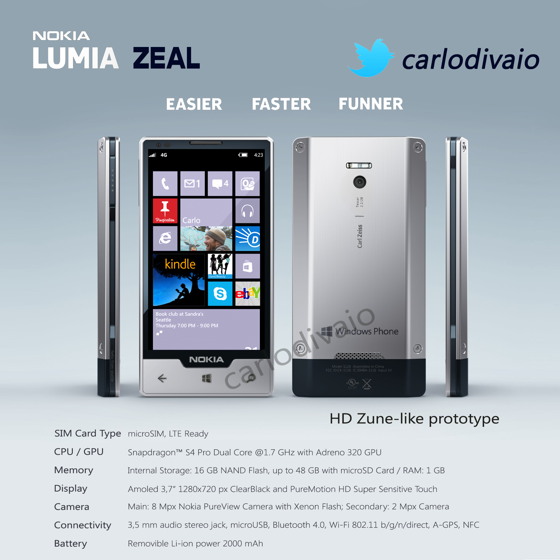 nokia zeal hd zune like prototype by wintrouble on deviantart