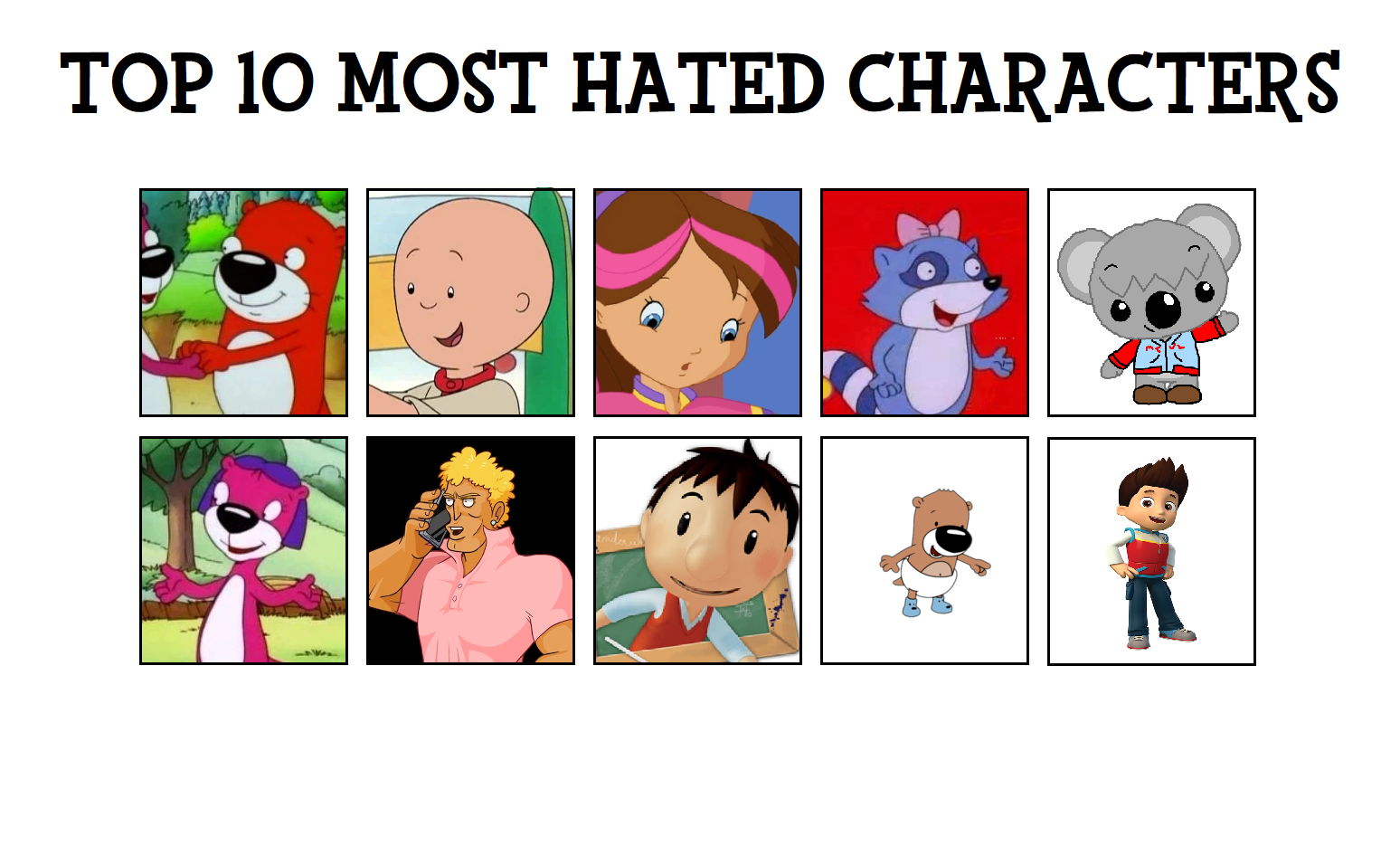 My Top 10 Most Hated Characters By Burgerfan98 On Deviantart - Vrogue