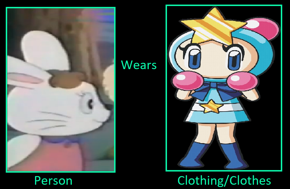 What if Mimi Rabbit wore Aqua Bomber's outfit? by pingguolover on ...