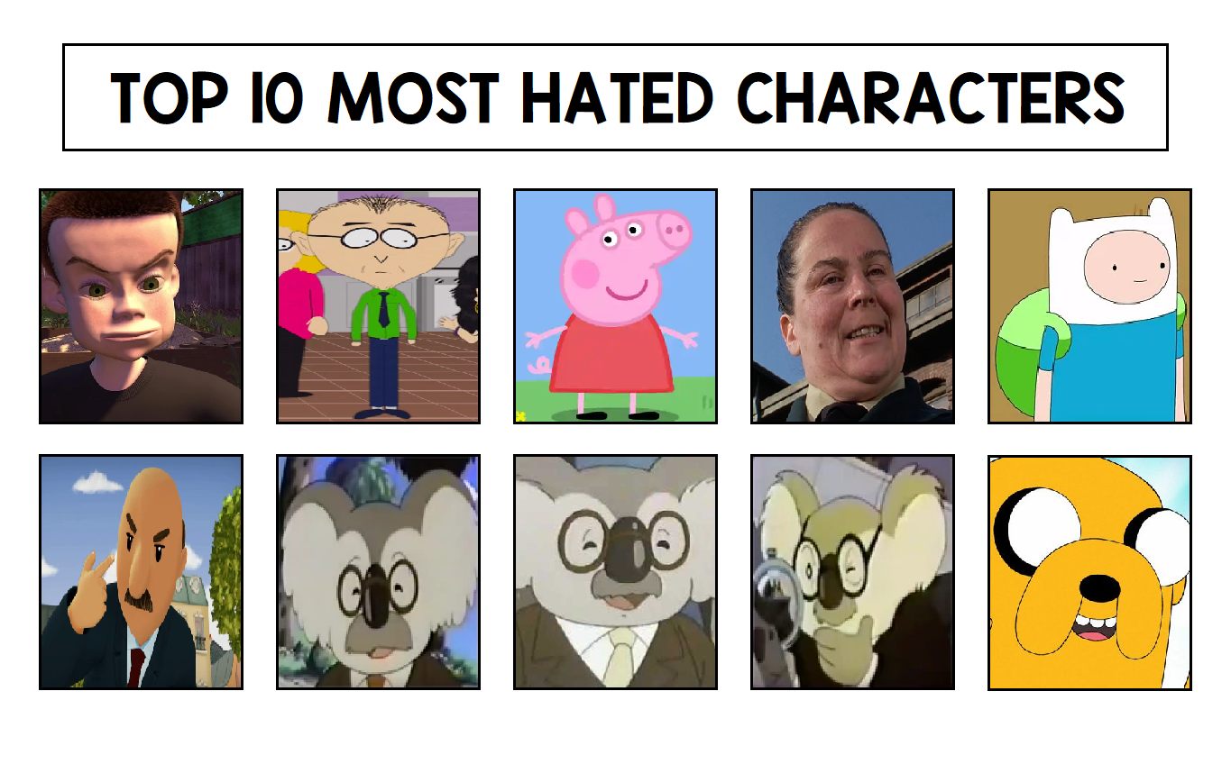 My Top 10 Most Hated Characters (updated) By Becaveach21 On Deviantart ...