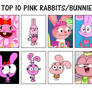 Top 10 Pink Rabbits