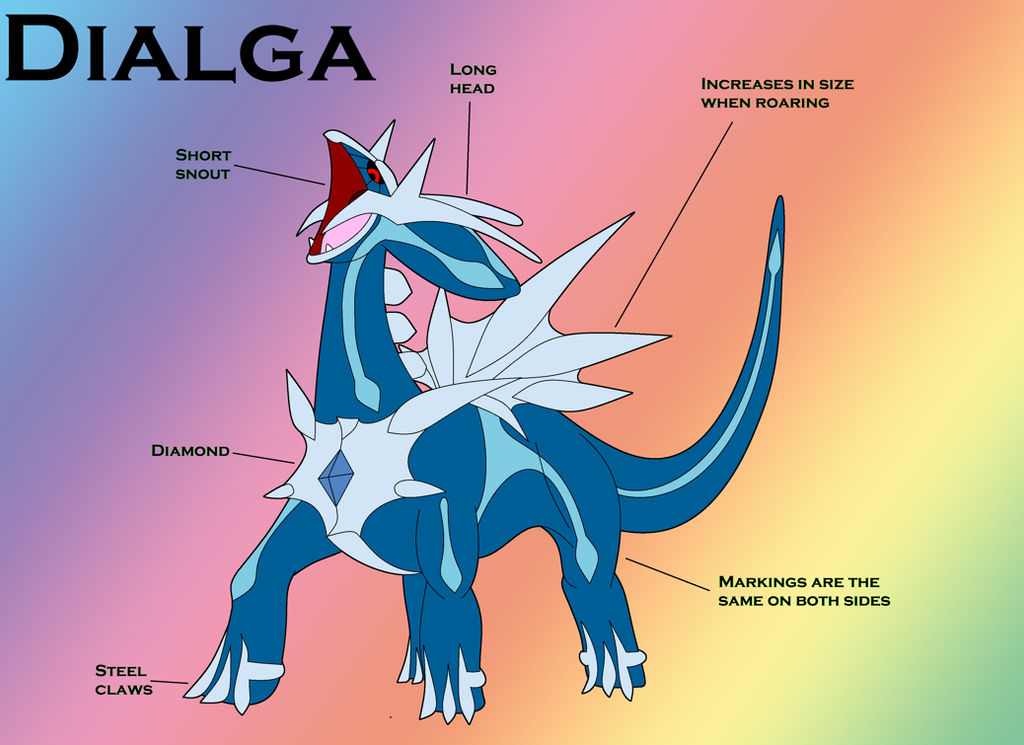 Dialga Character Sheet by purapuss on DeviantArt