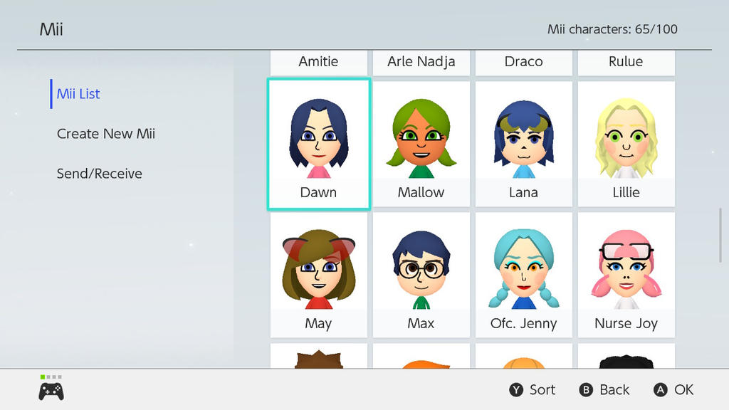 Some Pokemon Miis I Ve Added To The Switch By Warioman3k On Deviantart Some Pokemon Miis I Ve Added To The Switch By Warioman3k On Deviantart