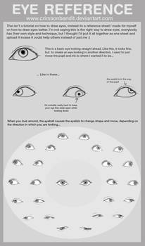 Eye Reference