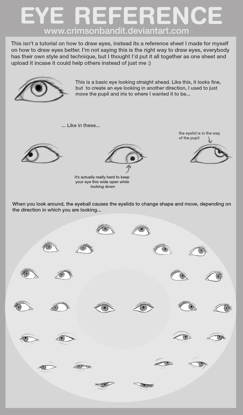 Eye Reference