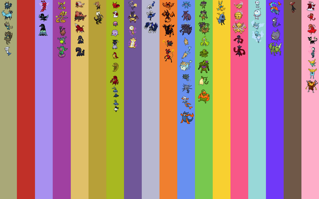 Type Chart by Pkmn-Dusk-Red on DeviantArt