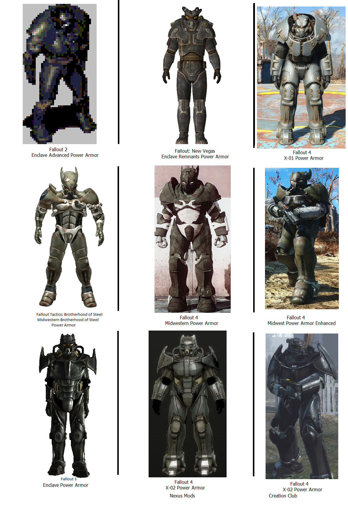 Fallout Fan Theory Power Armor Expanded By