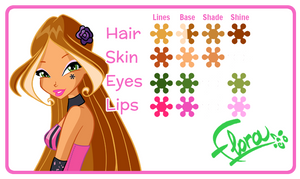 Winx Palette - Flora