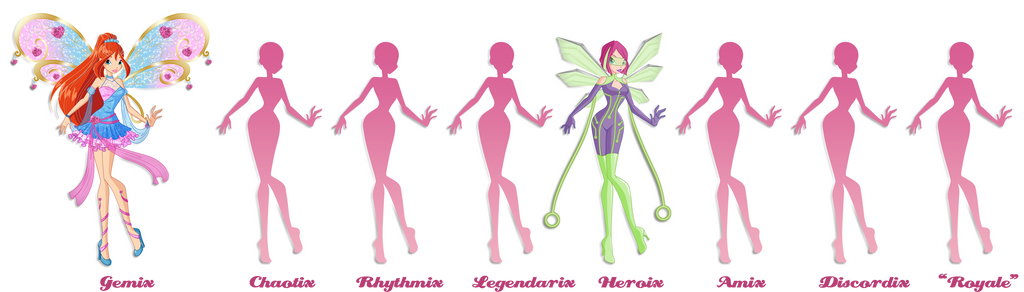 My Transformations by EnchantingRainbow on DeviantArt