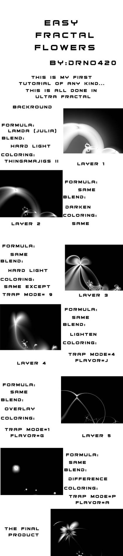 Tutorial Easy Fractal Flowers By Ultra Fractal On Deviantart Tutorial Easy Fractal Flowers By Ultra Fractal On Deviantart