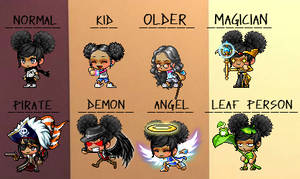 Maplestory Meme