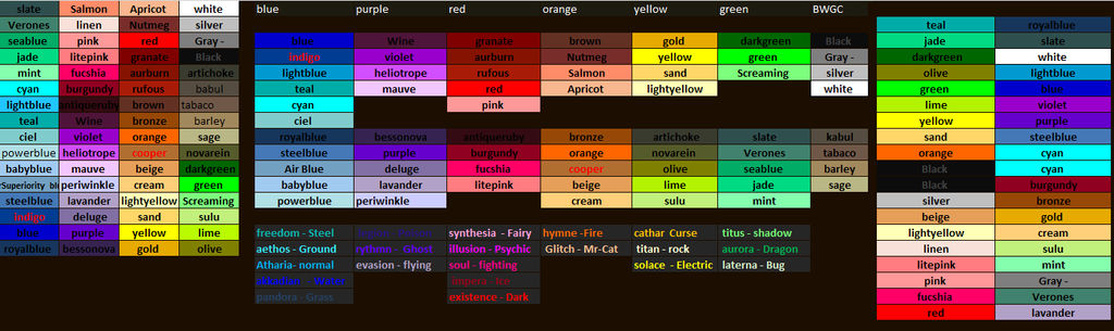 RC: The Color Scale by pikachim22 on DeviantArt