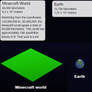 Minecraft is bigger than Earth