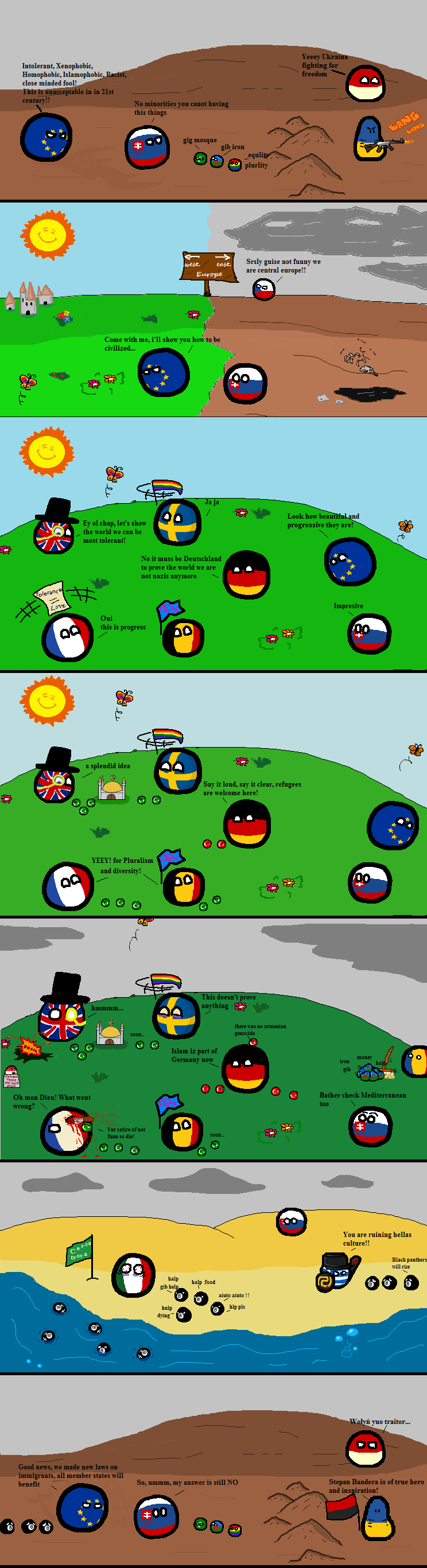 Europe troubles