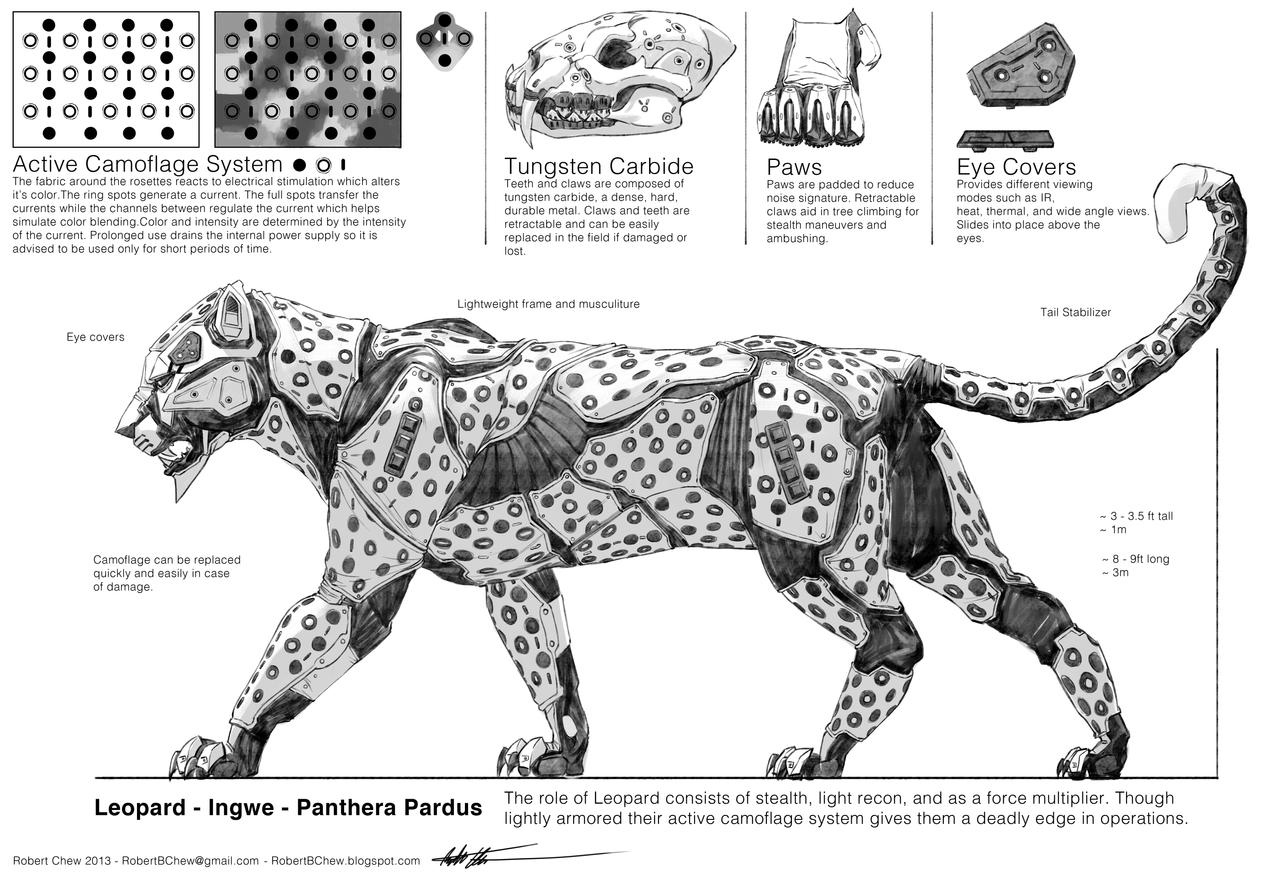 Mecha Leopard Breakdown