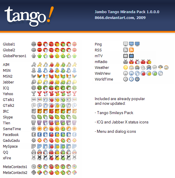 Jambo Tango for Miranda Pack