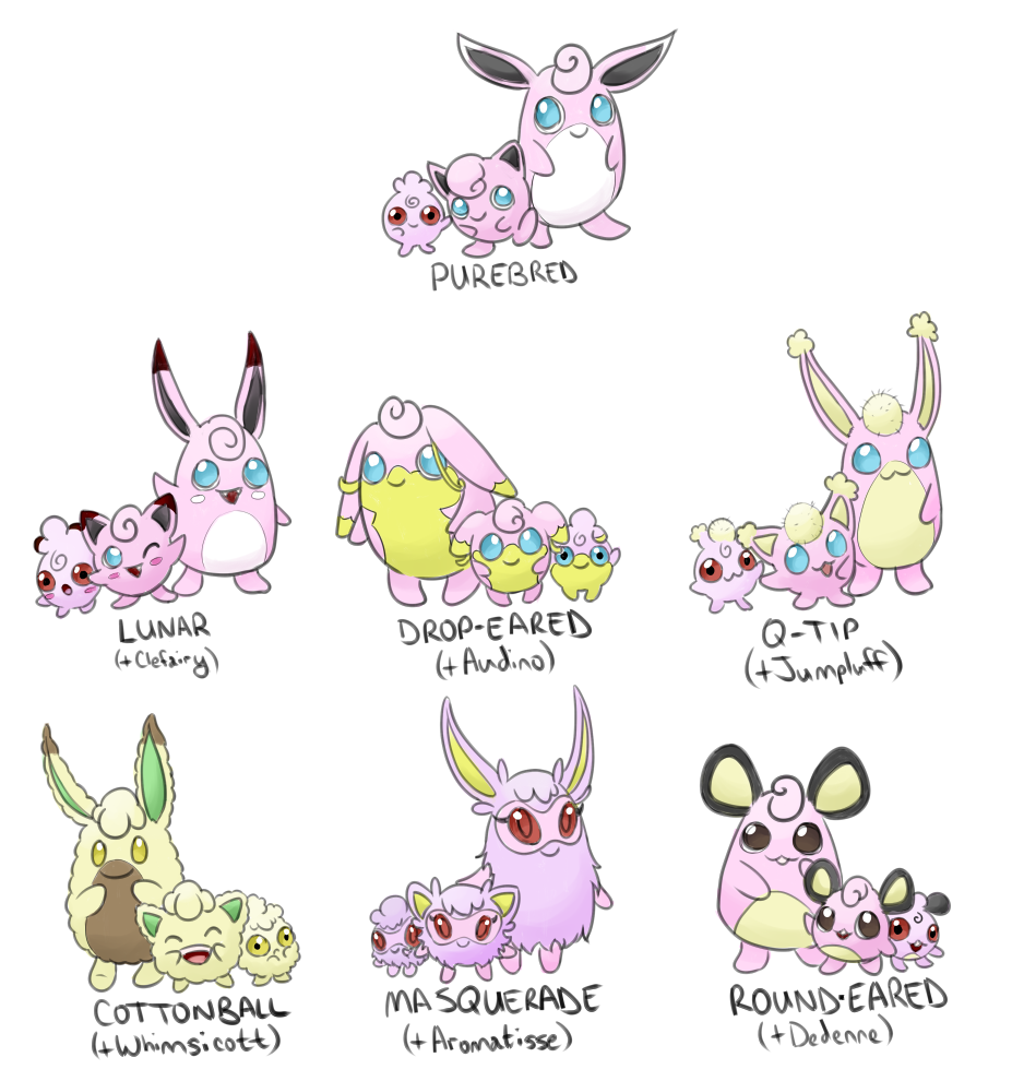 Pokemon Jigglypuff Evolution Chart