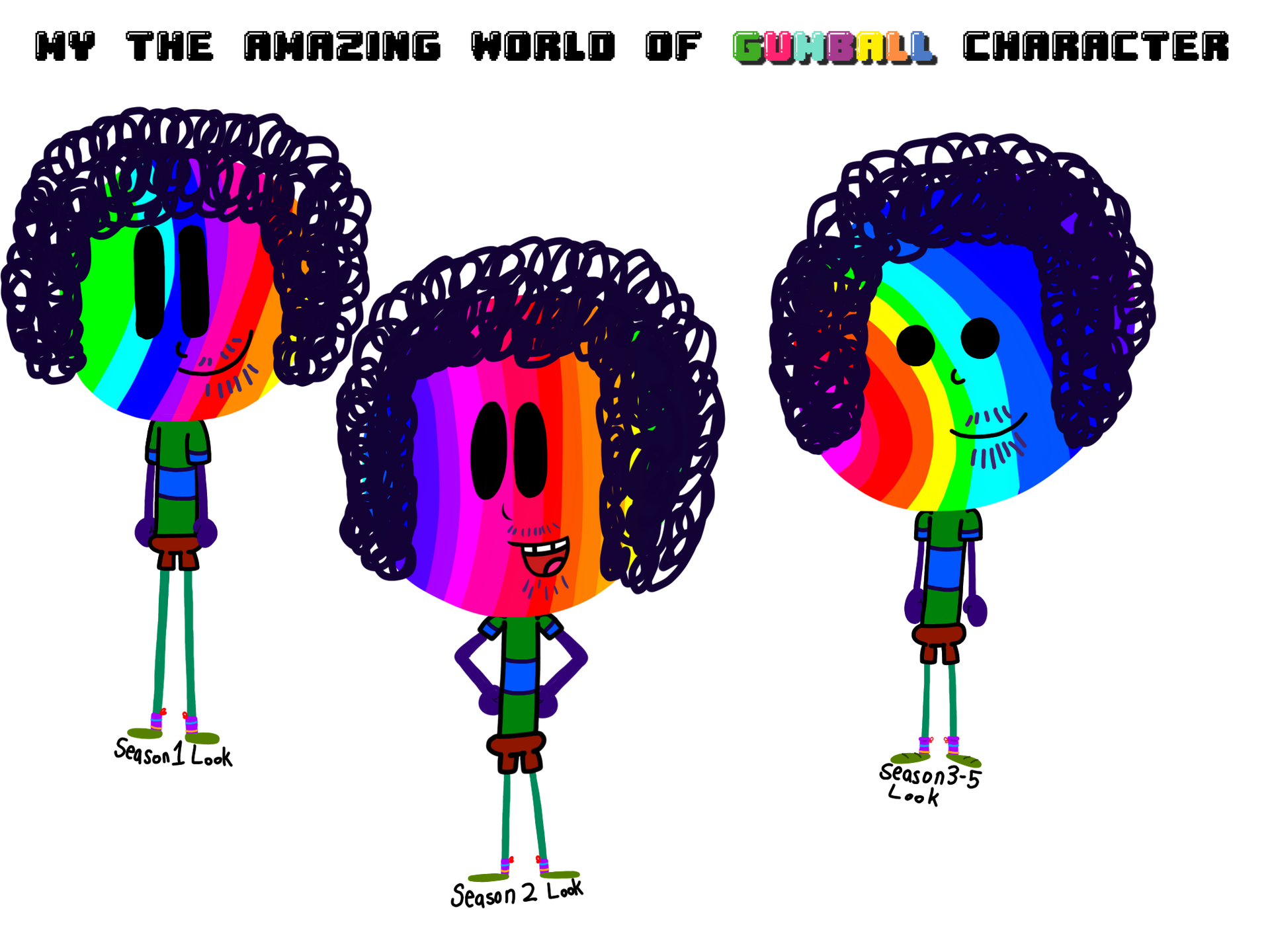 My Gumball Character by AverForArt on DeviantArt