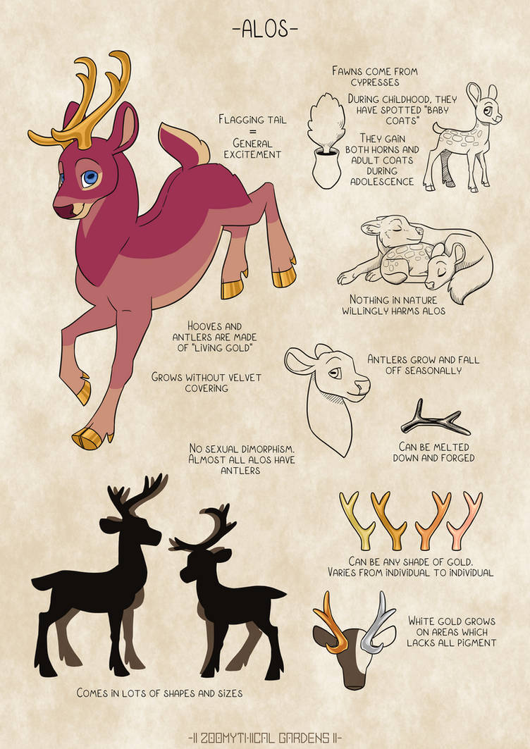 Alos 2 Drawing Alos by JackieBloom on DeviantArt