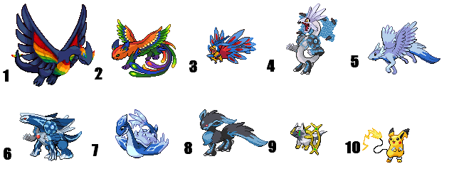 top 10 fusions by robinsmit1 on DeviantArt