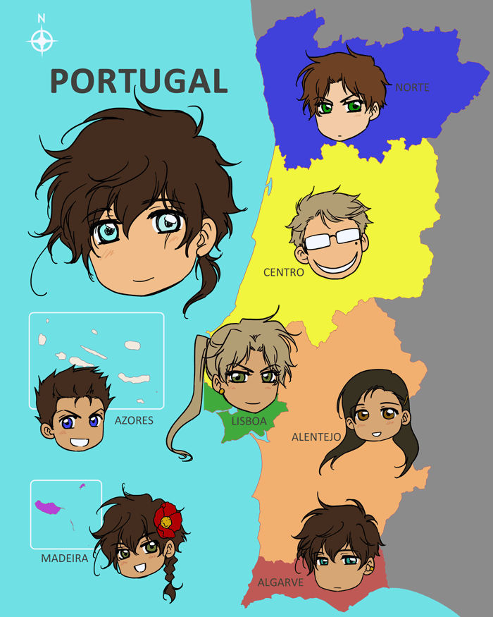 Portugal and His Regions