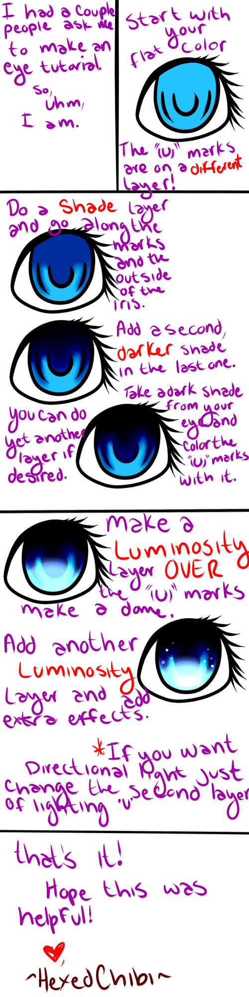 Eye Tutorial