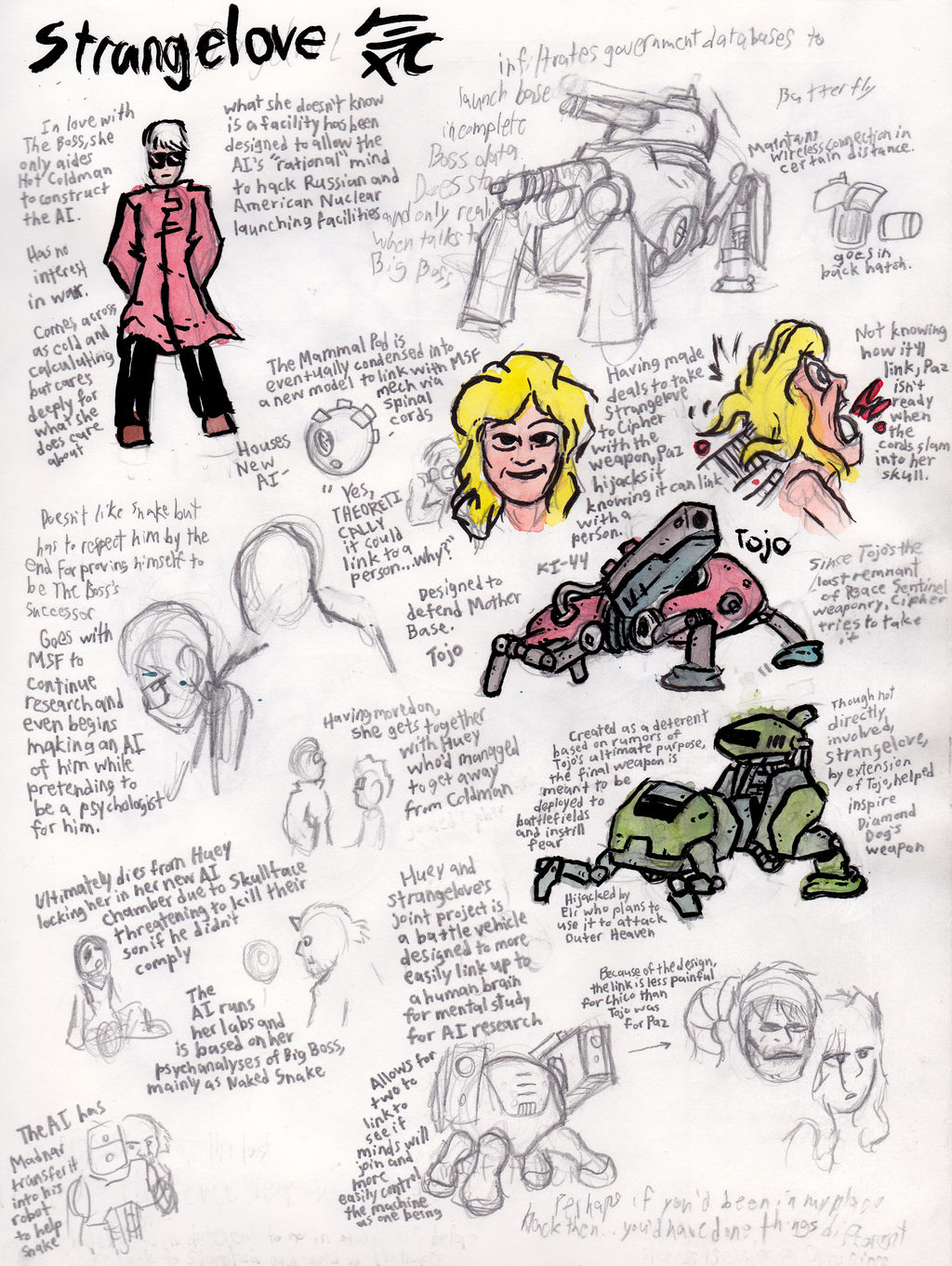 Metal Gear 0 Strangelove Legacy Concepts by warahi on DeviantArt