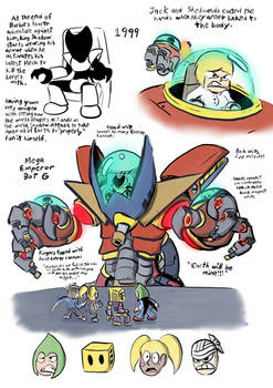 Freaks Doodles - Mega Emperor Bot G Concept Sheet