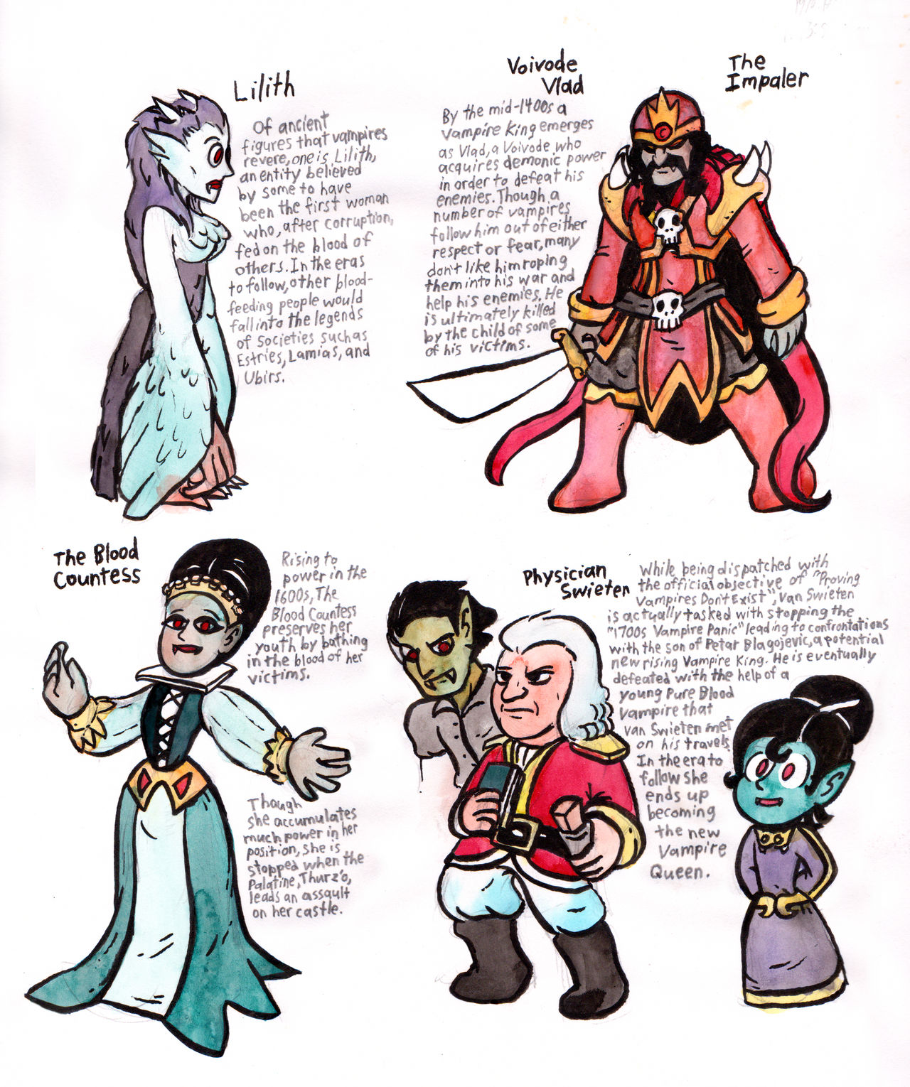Figure Reference Deviantart Vampire Figures Reference Sheet by warahi on DeviantArt