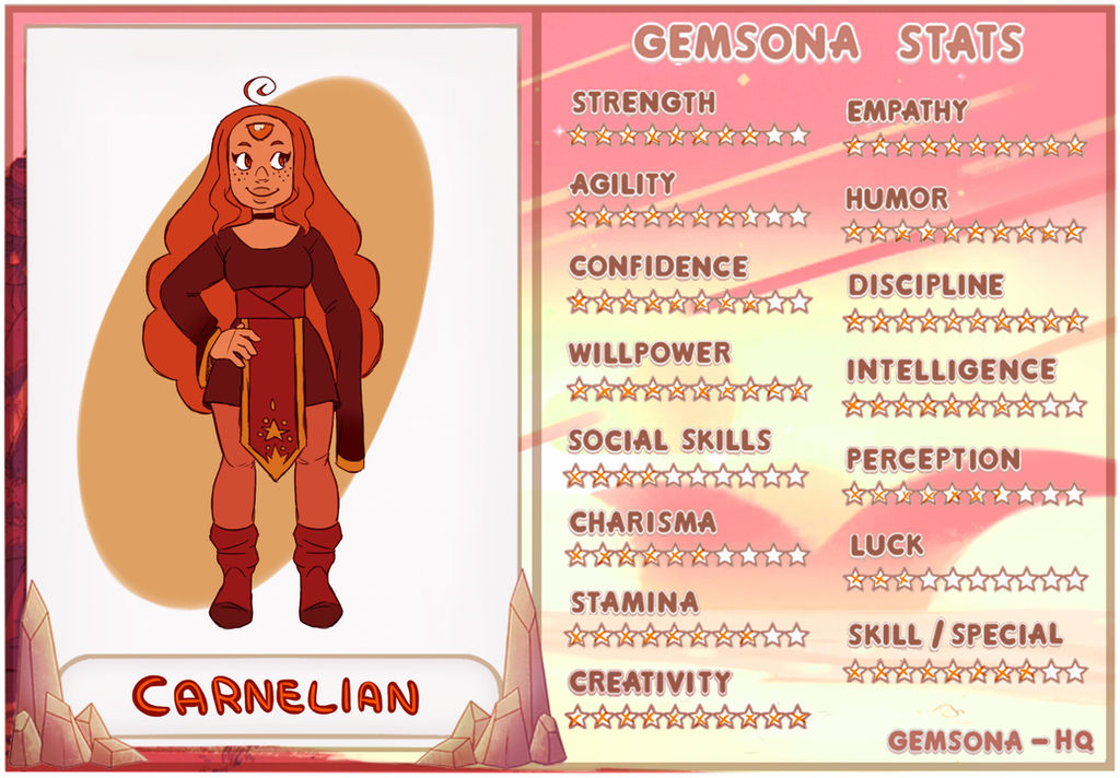 Carnelian stat sheet