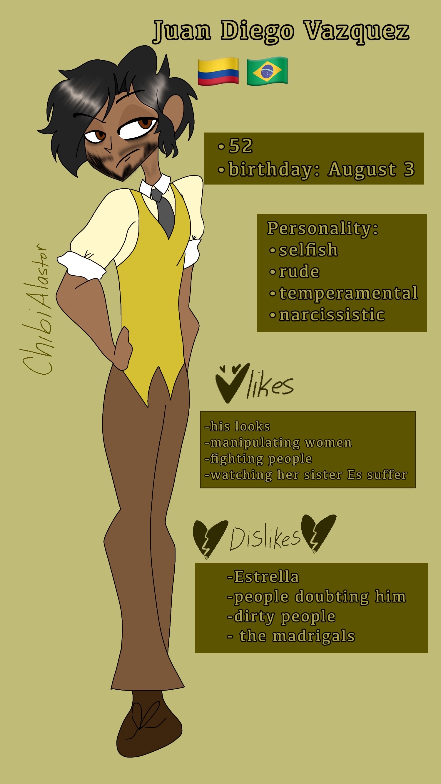 Deviantart Juan Juan Vazquez by ChibiAlastor on DeviantArt