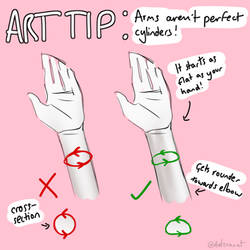 How To Draw The Arm - Jeyram Spiritual Art