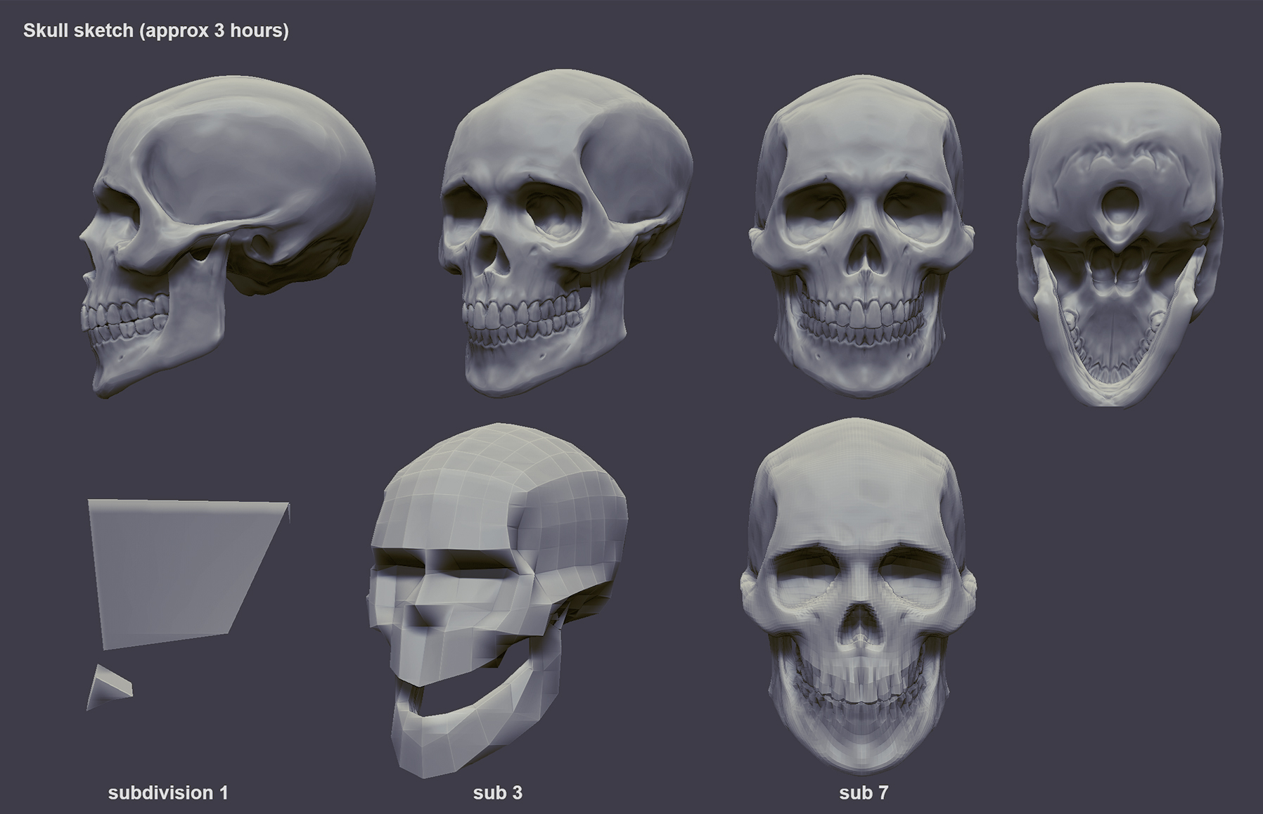 skull speed sculpt