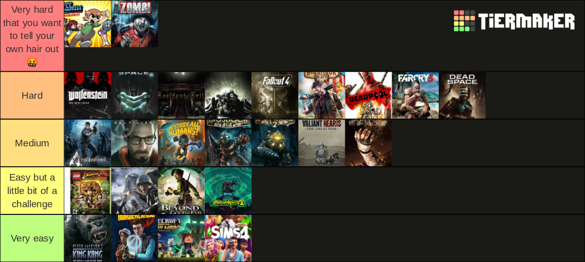 difficulty achievement rank by somll on DeviantArt