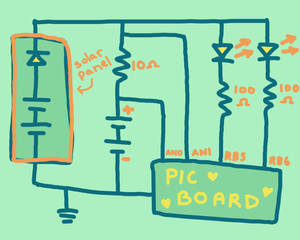 mini solar plant circuit