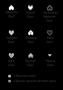 Undertale Soul Guide