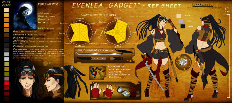 Evenlea (Fanfic Character Ref Sheet 2012)